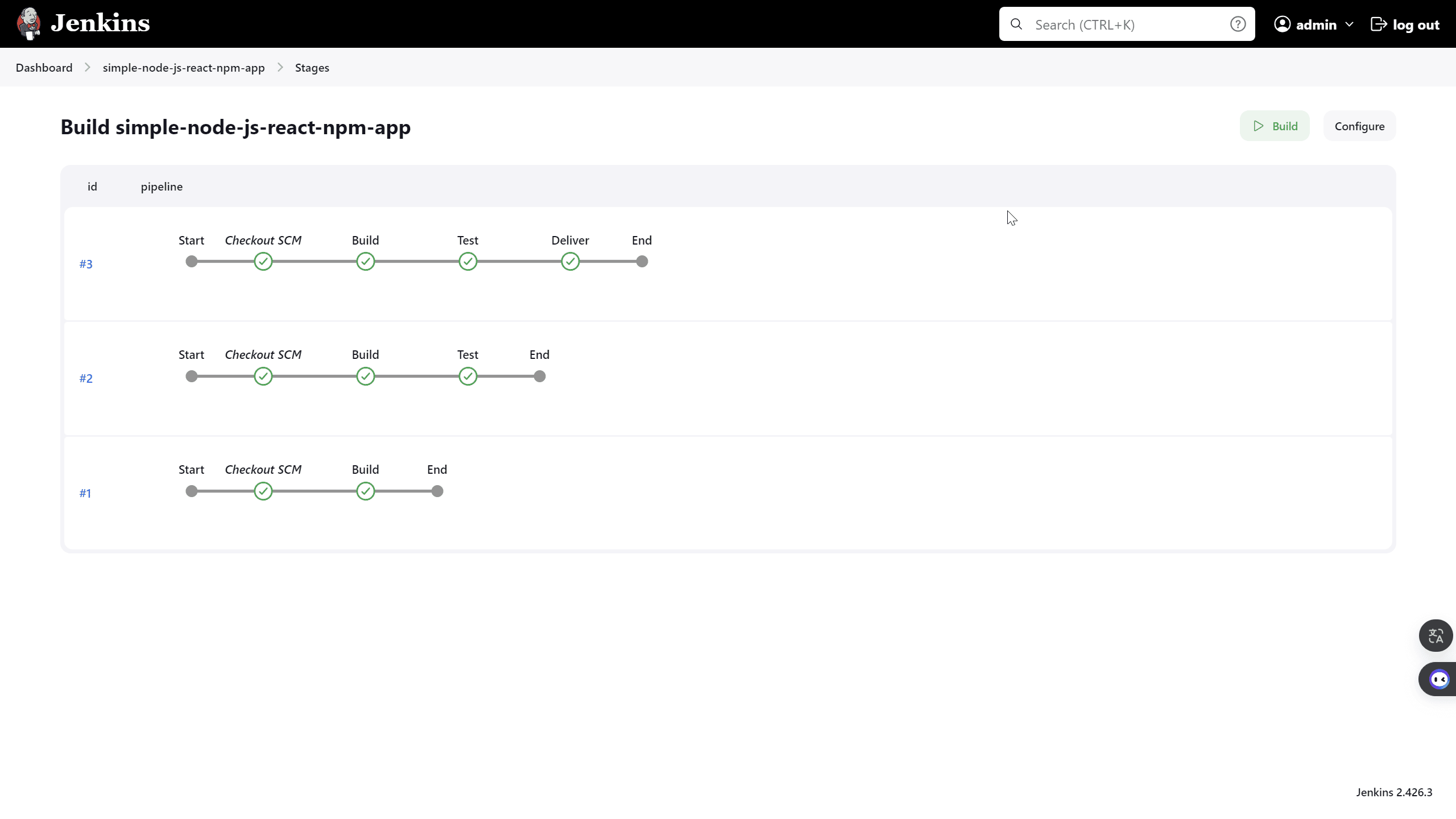 All previous runs displayed